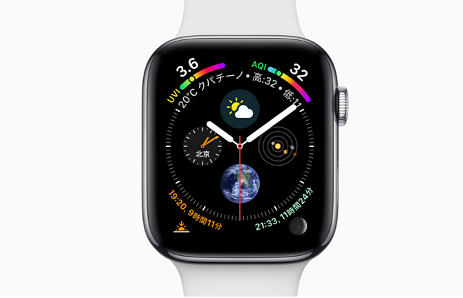 Apple Watch Series 4の画面