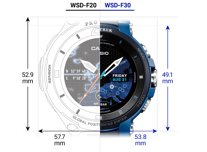 WSD-F20とのサイズ比較図